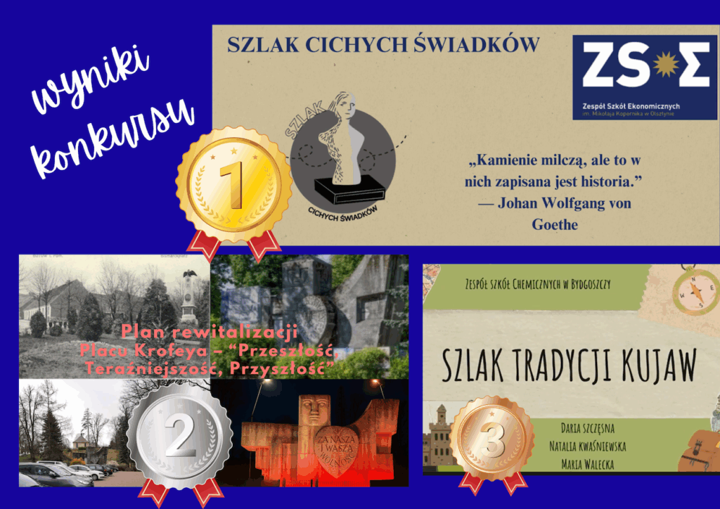 Wyniki konkursu "Znane i nieznane"